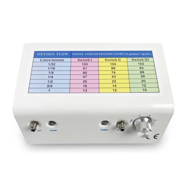 Medical ozone generator