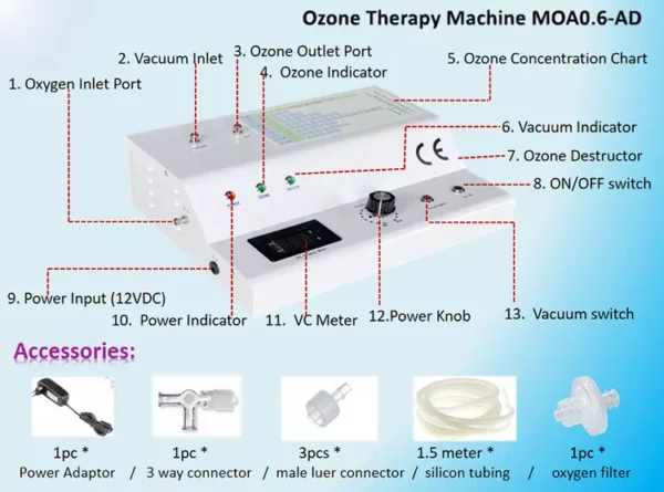 Ozone generator for ozone therapy UK shop